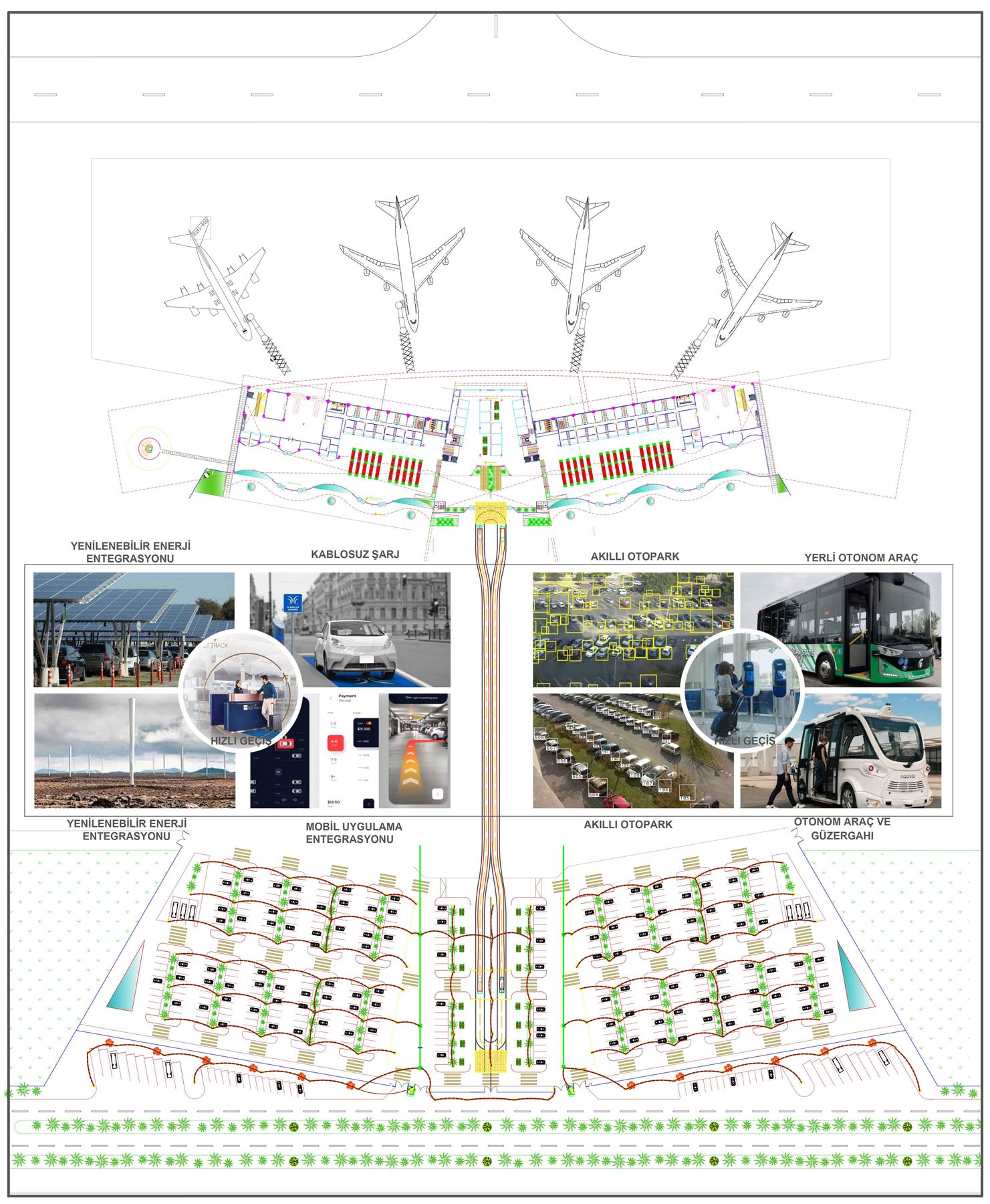 Integrated airport parking masterplan