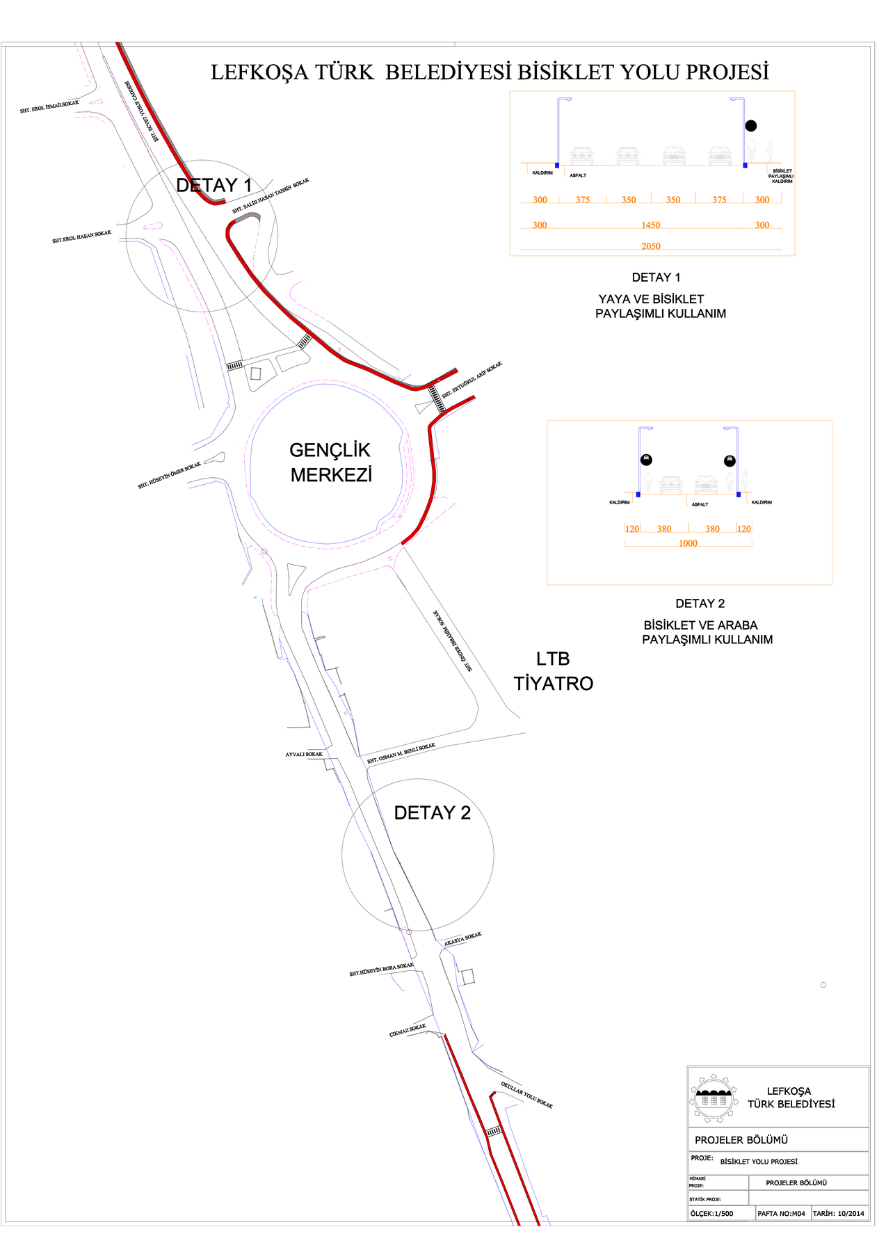 Bicycle route junction detail and cross-sections